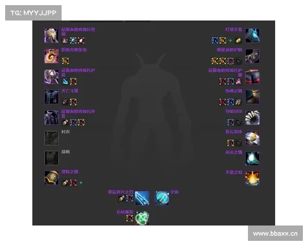 魔兽8.3：装备提升的新境界